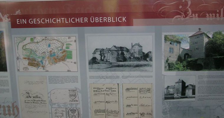 20 Jahre Museum Burg Neuhaus